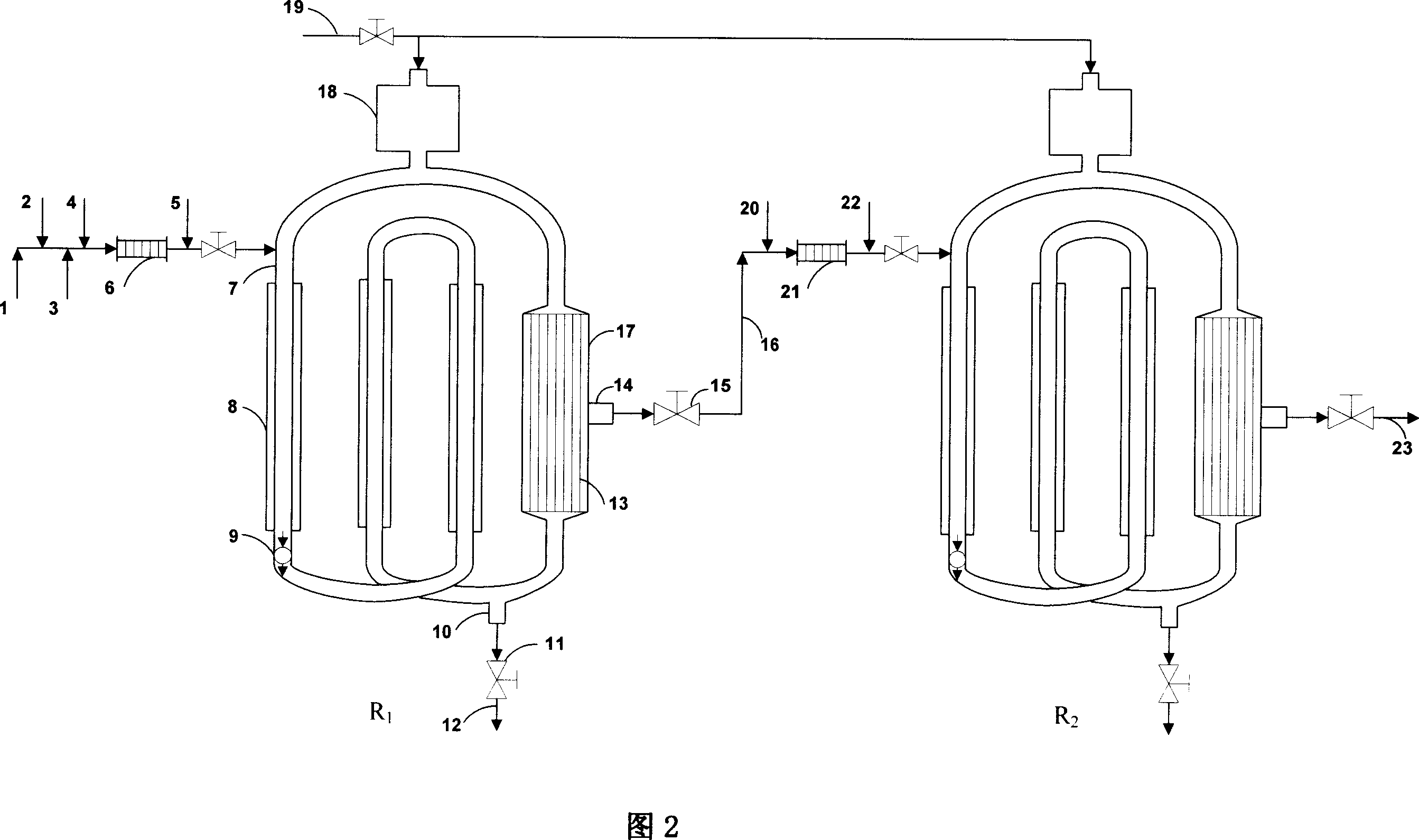 Preparation method of cyclohexanone oxime