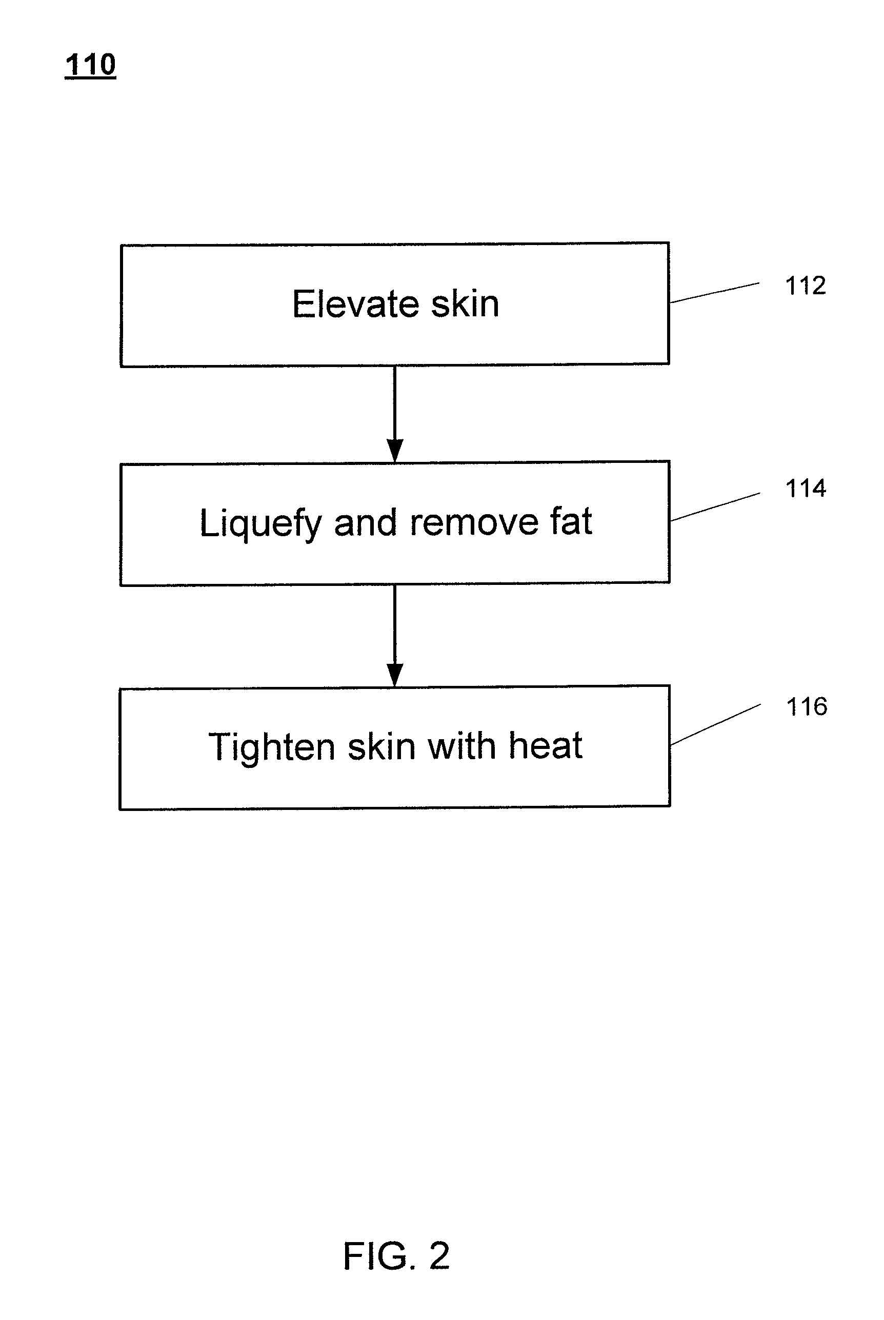 Facial area rejuvenation