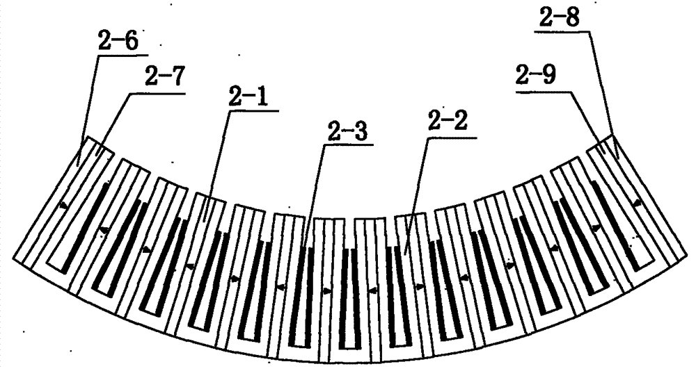 Switch magnetic flow arc-shaped permanent magnet motor