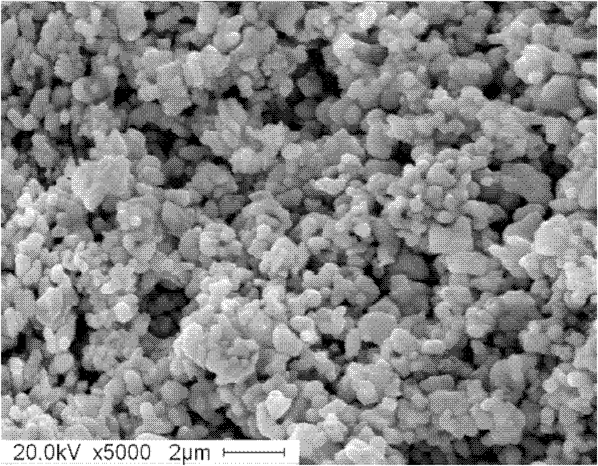 Preparation method of submicron transition metal boride powder with low oxygen content