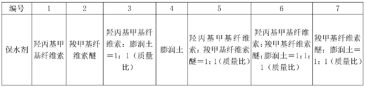 Building material with ardealite matrix and production method thereof