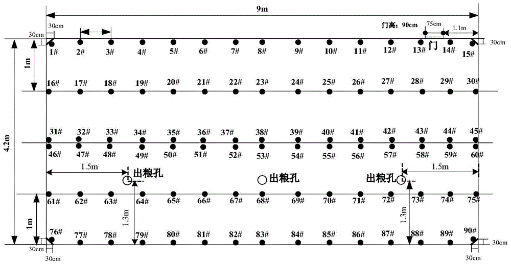 Grain silo and its storage weight detection system based on optimal bottom pressure measurement point