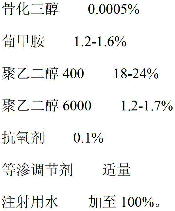 Calcitriol injection and preparation method thereof