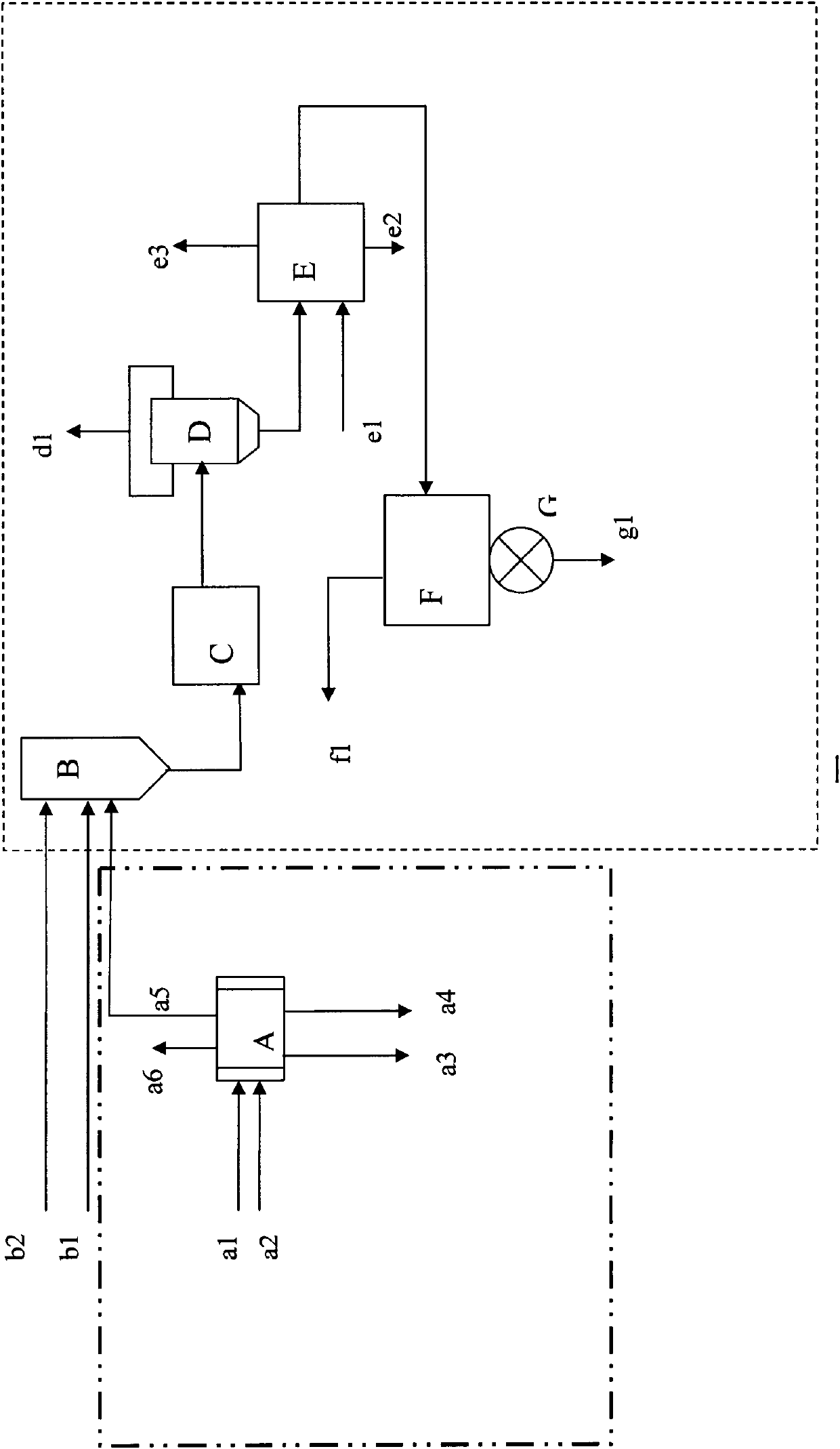 Method for producing silicon dioxide by using gas phase process