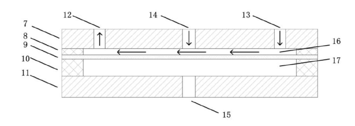 Method and device for loading cell fluid stress on deformable curved surface and experimental platform