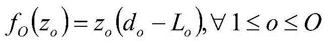 Object and scene image understanding method based on text-object-scene relations