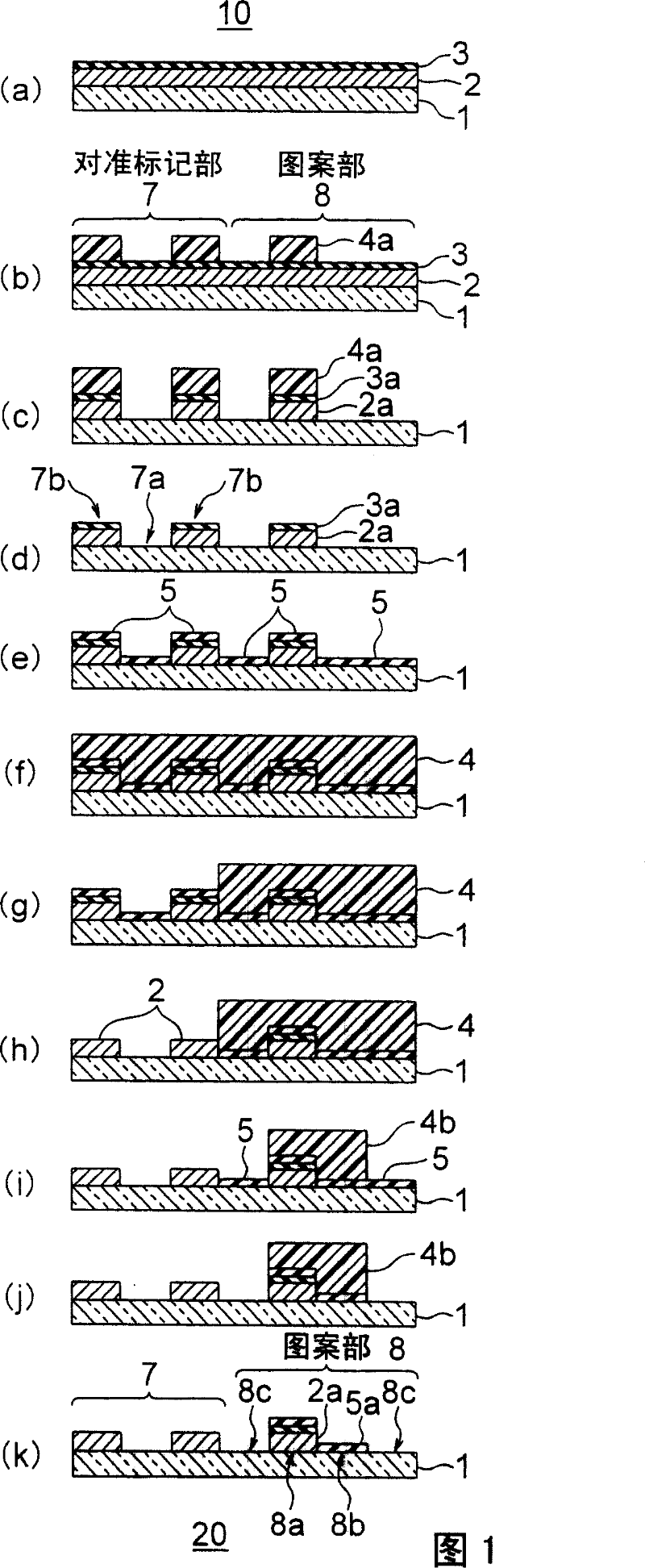 Pattern forming method and gray-tone mask manufacturing method