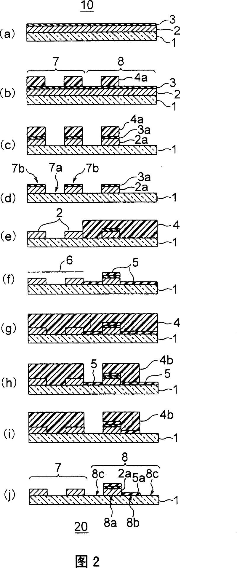 Pattern forming method and gray-tone mask manufacturing method