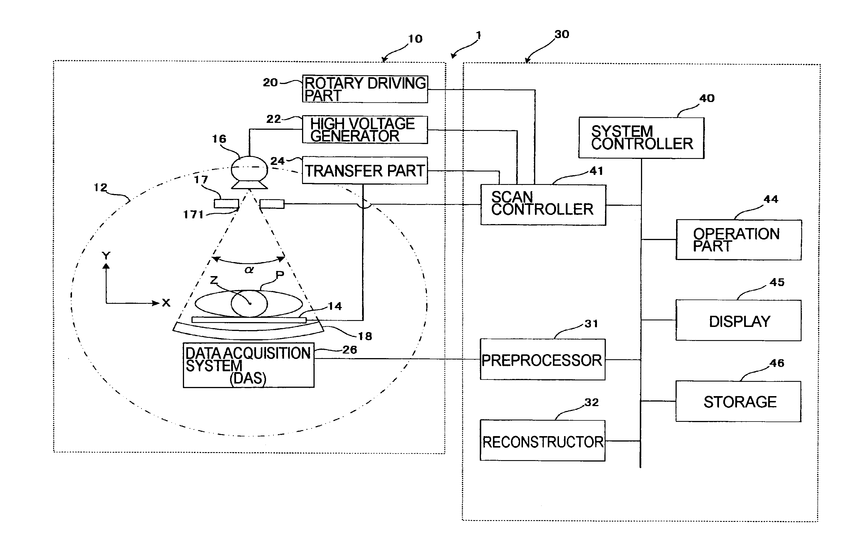 X-ray ct apparatus