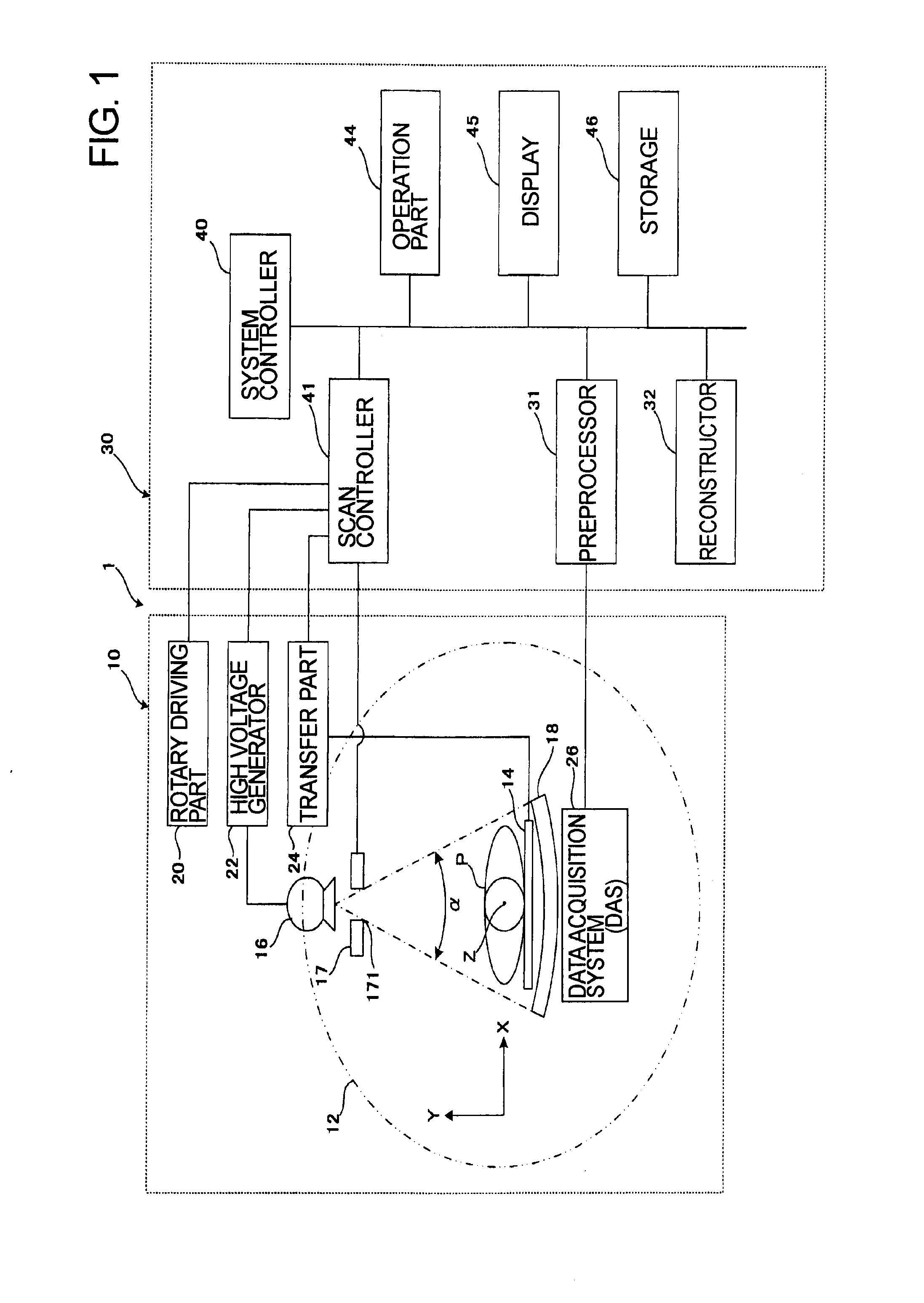 X-ray ct apparatus