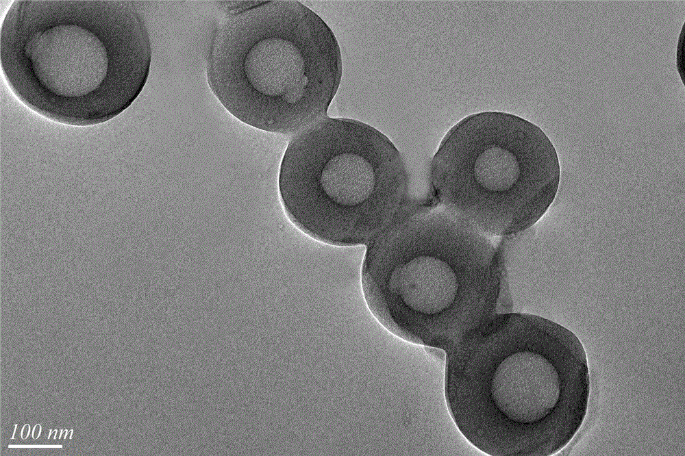 Preparation method of core-shell type cationic microgel-nano noble metal composite material