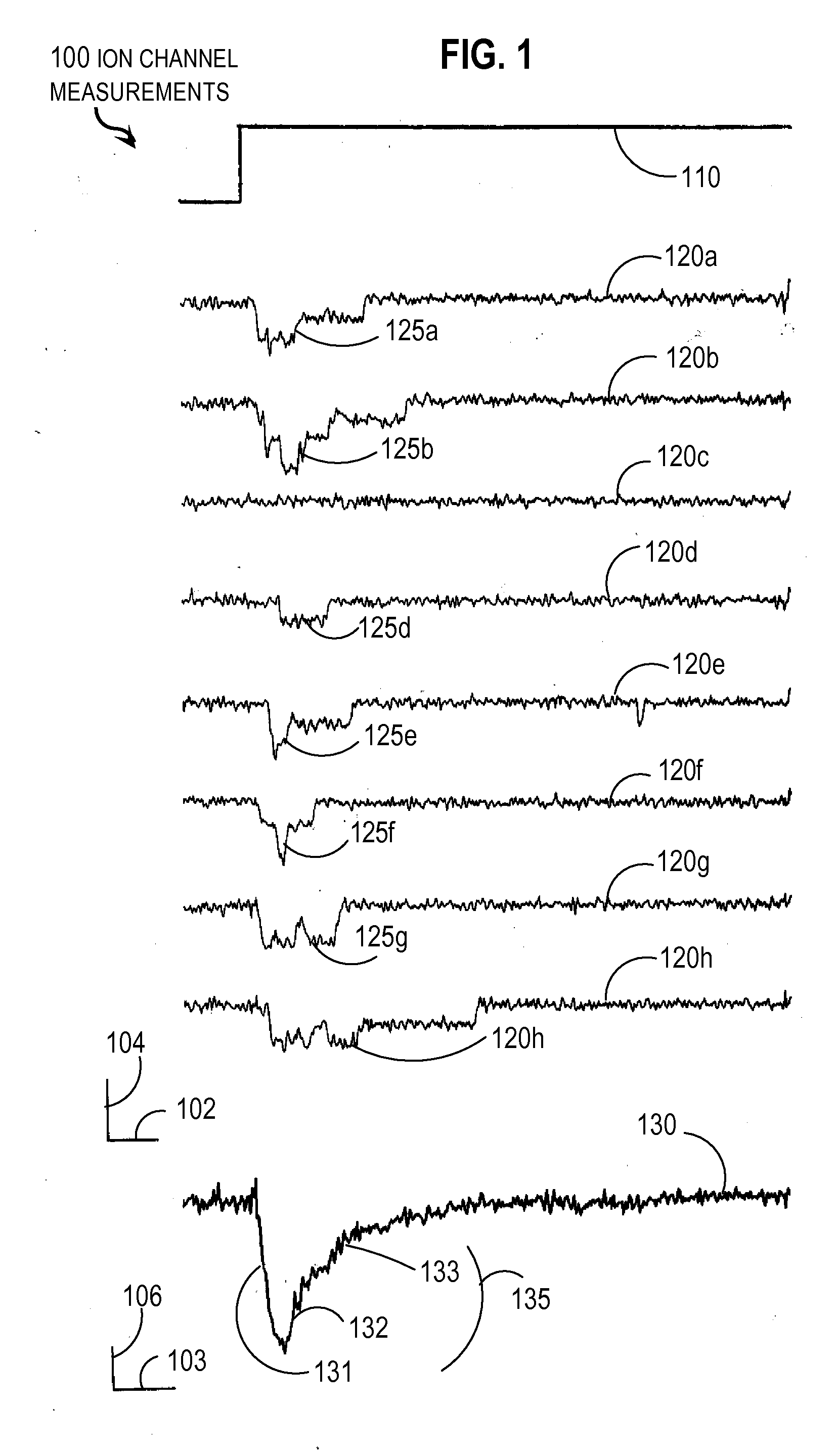 Techniques for Determining the Effects on a System of a Component that has Four States