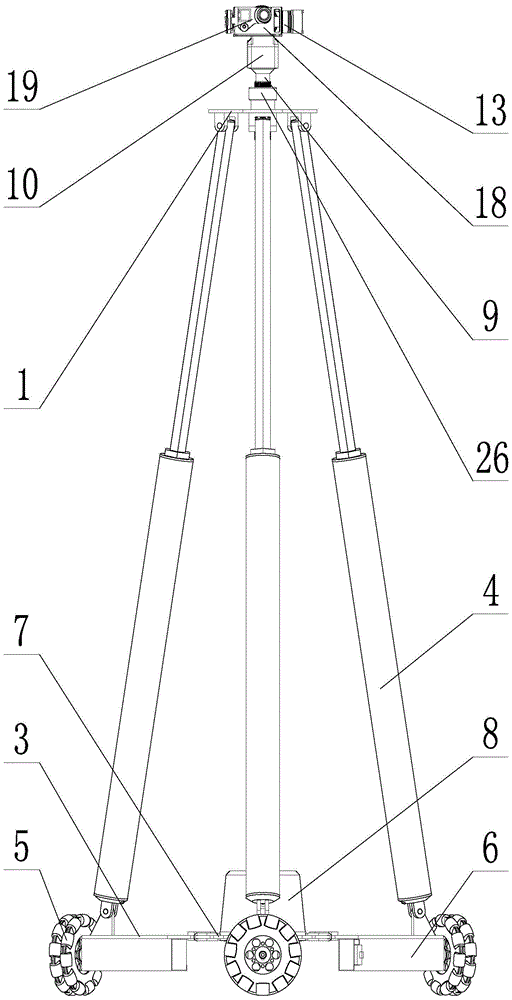 An all-round mobile pan-tilt robot