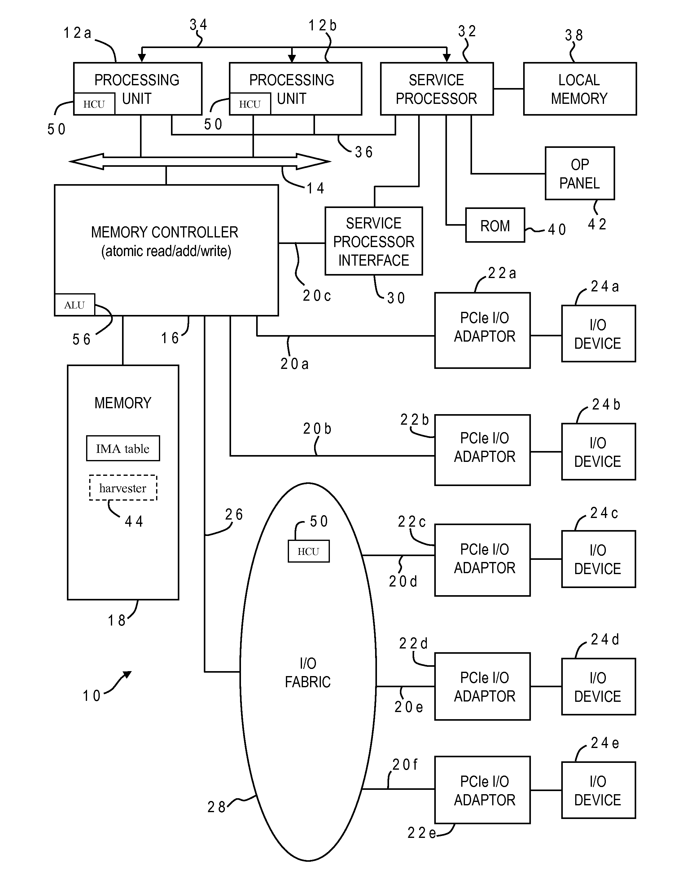 Continuous in-memory accumulation of hardware performance counter data