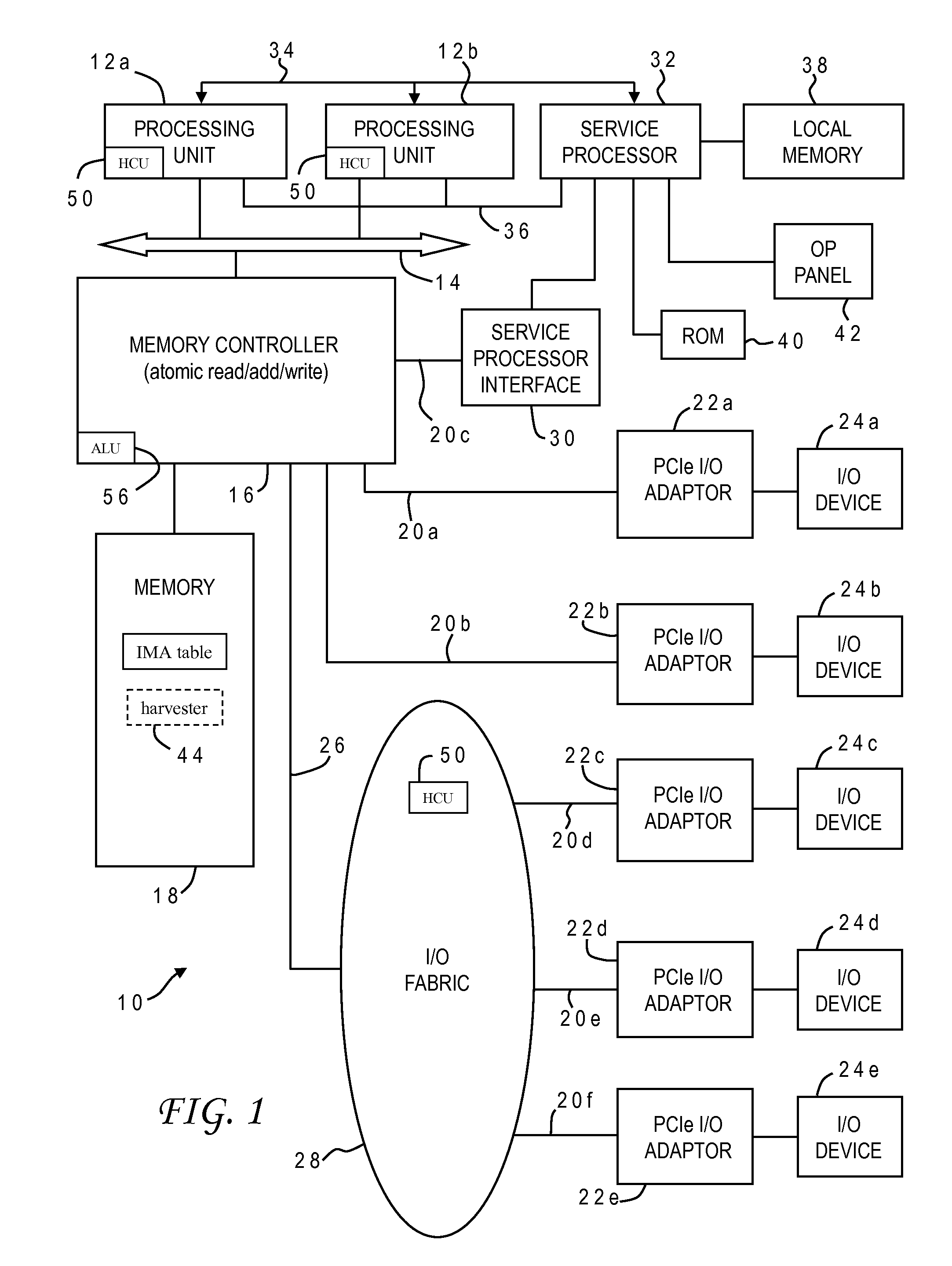 Continuous in-memory accumulation of hardware performance counter data