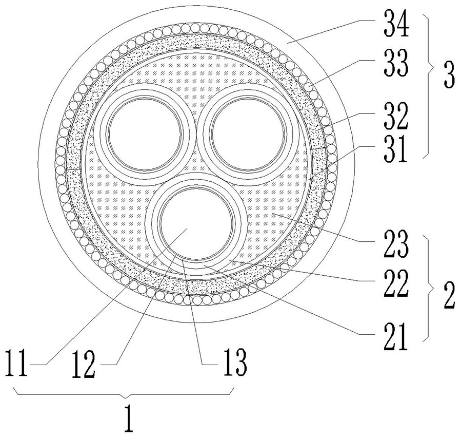 Fireproof flame-retardant cable and wrapping mechanism for producing fireproof flame-retardant cable