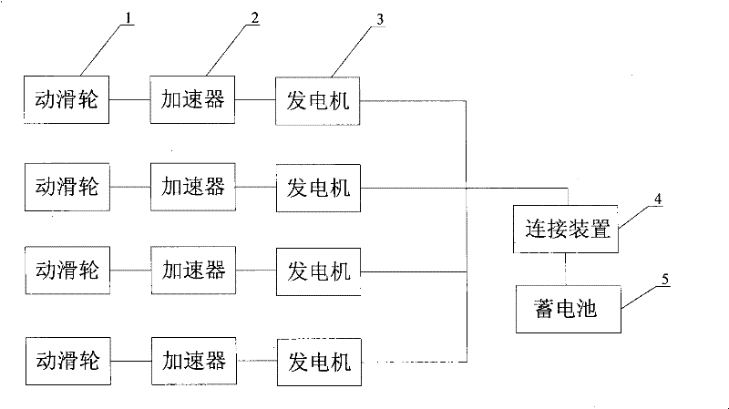 Crane sling power generation system, crane sling and crane