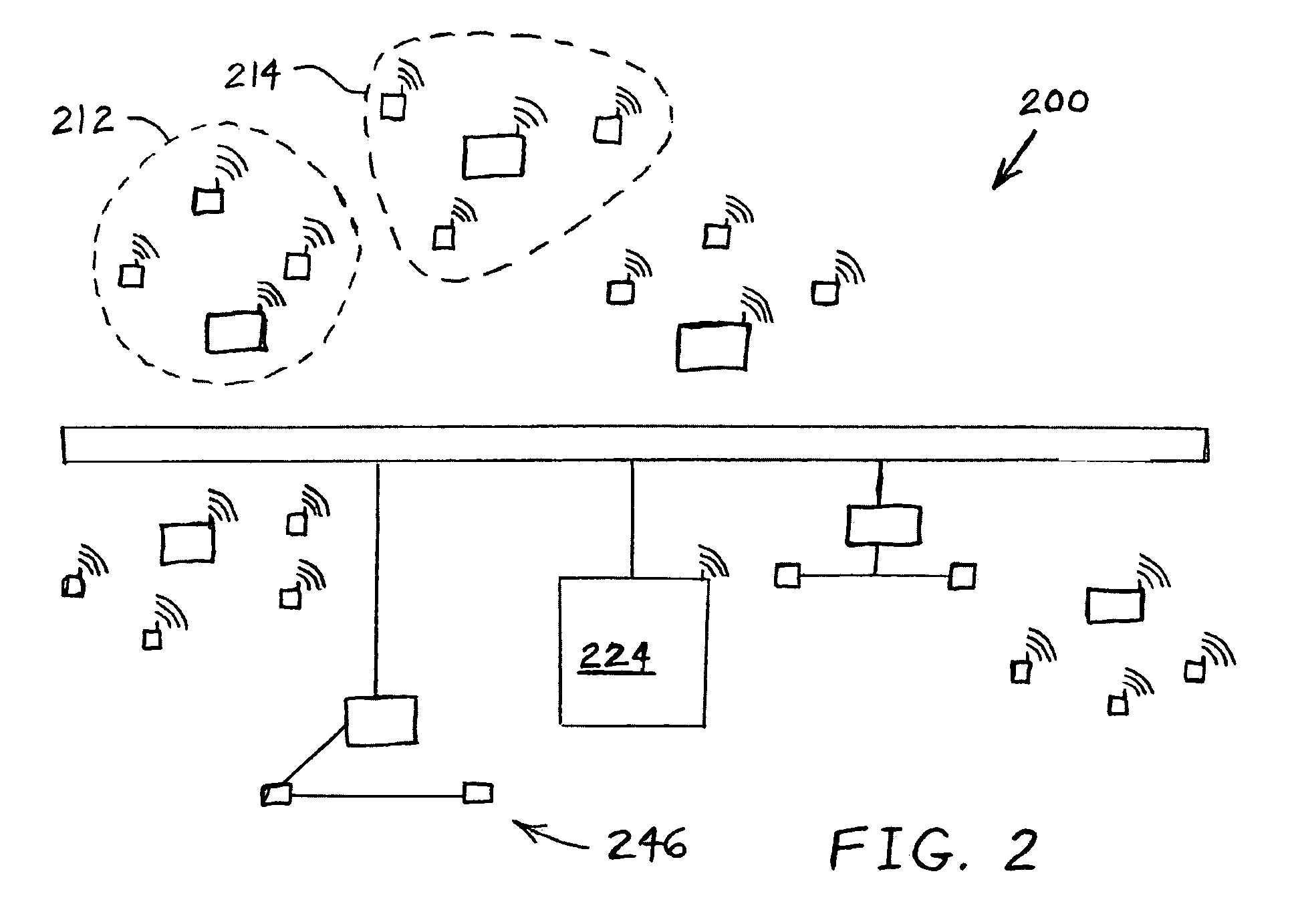 Wireless Vehicle Communication Method Utilizing Wired Backbone