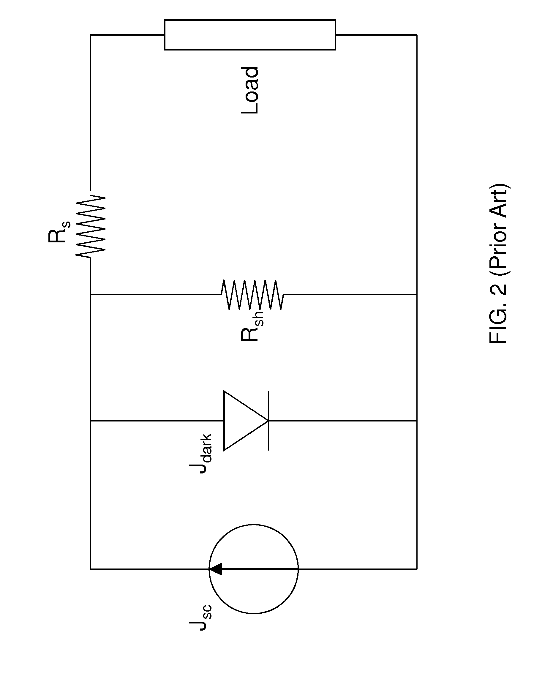 Photovoltaic devices with an interfacial germanium-containing layer and methods for forming the same