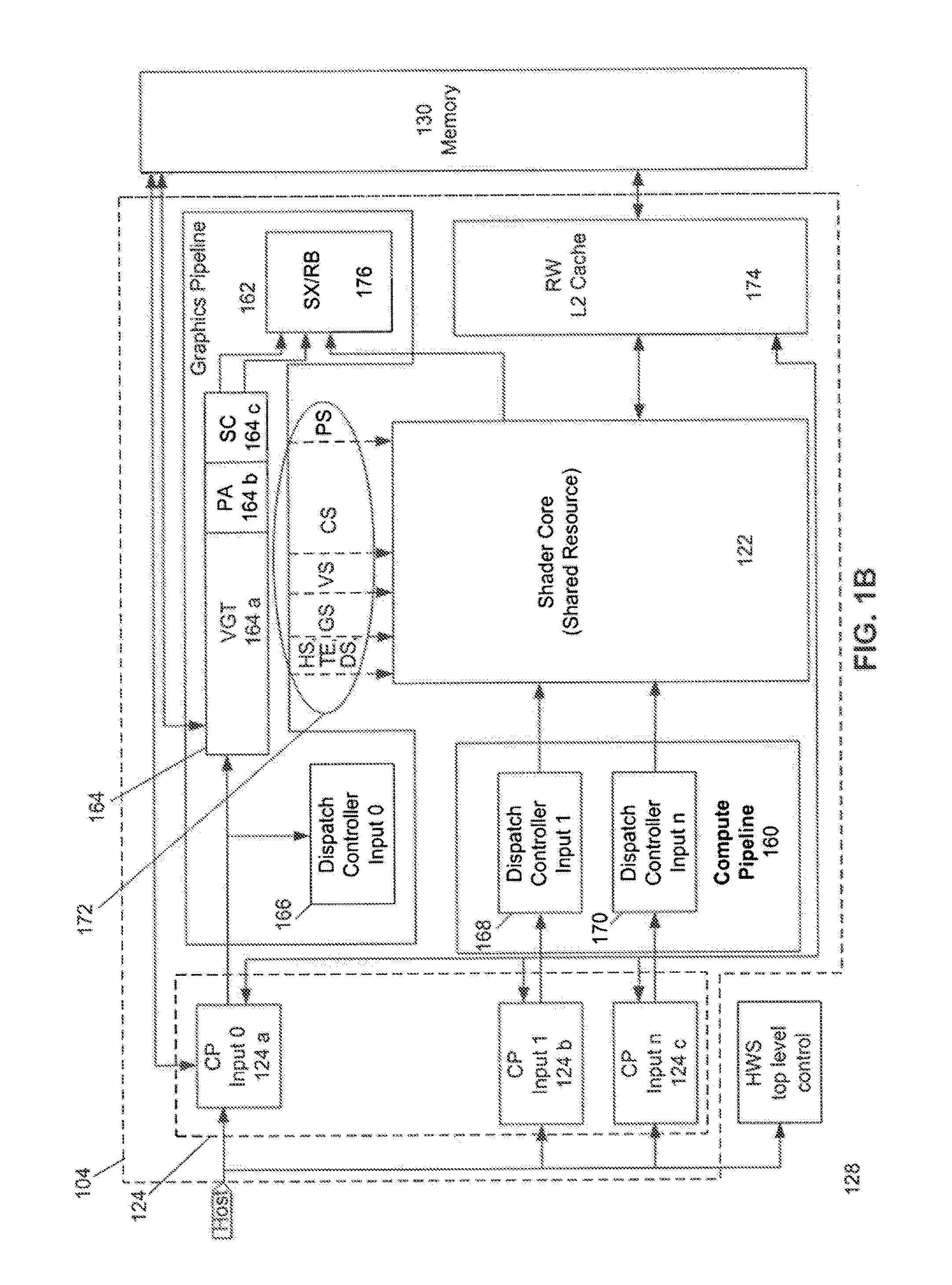 Method for urgency-based preemption of a process