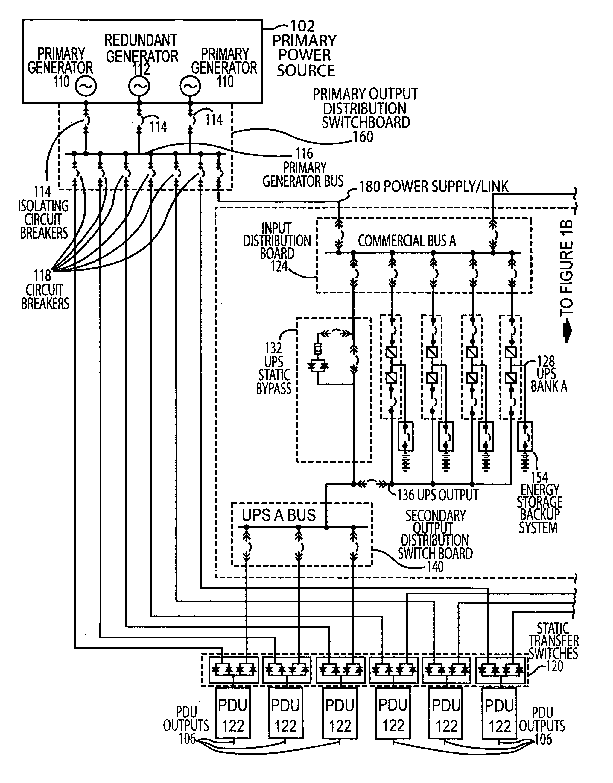 On-site power generation system with redundant uninterruptible power supply