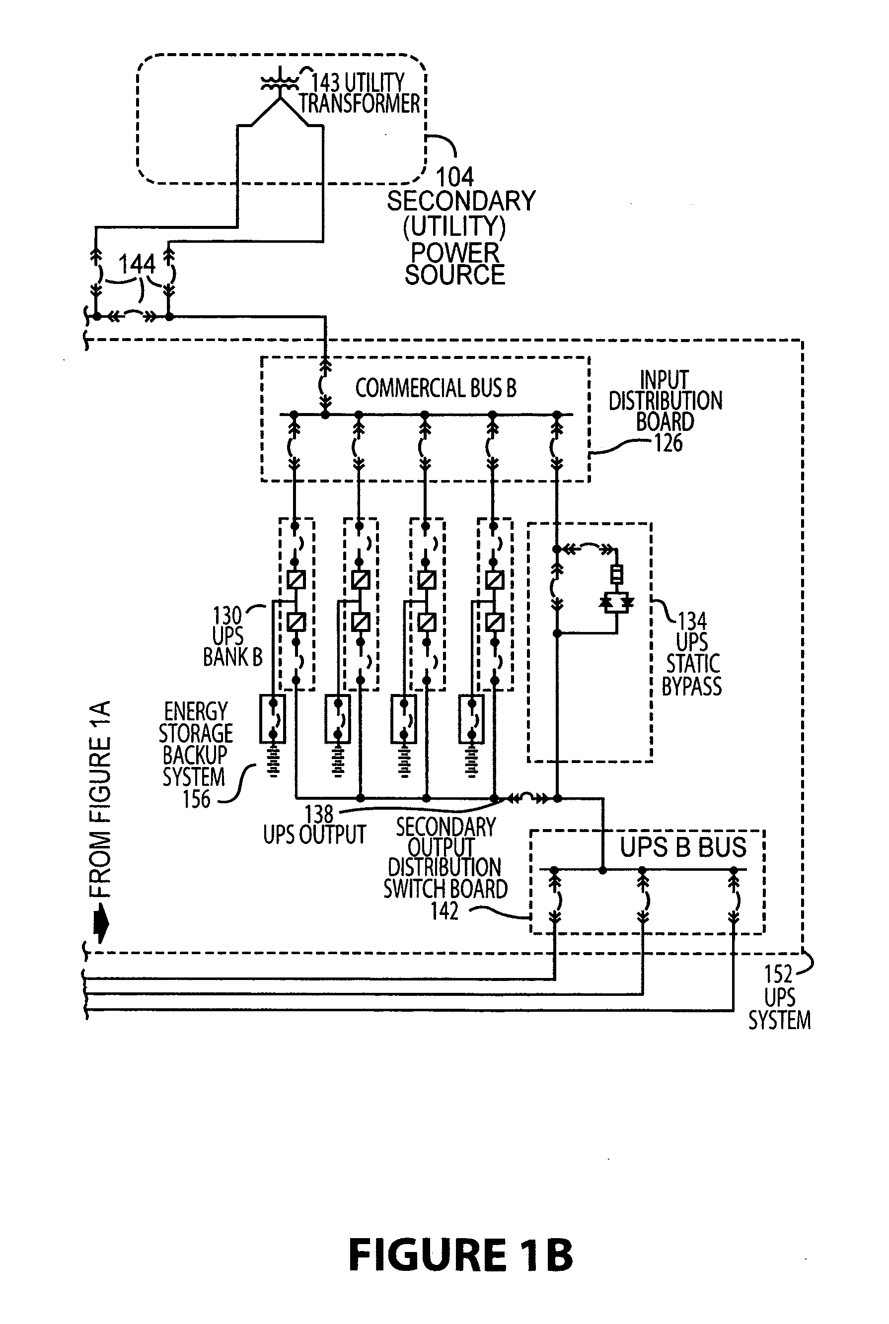 On-site power generation system with redundant uninterruptible power supply