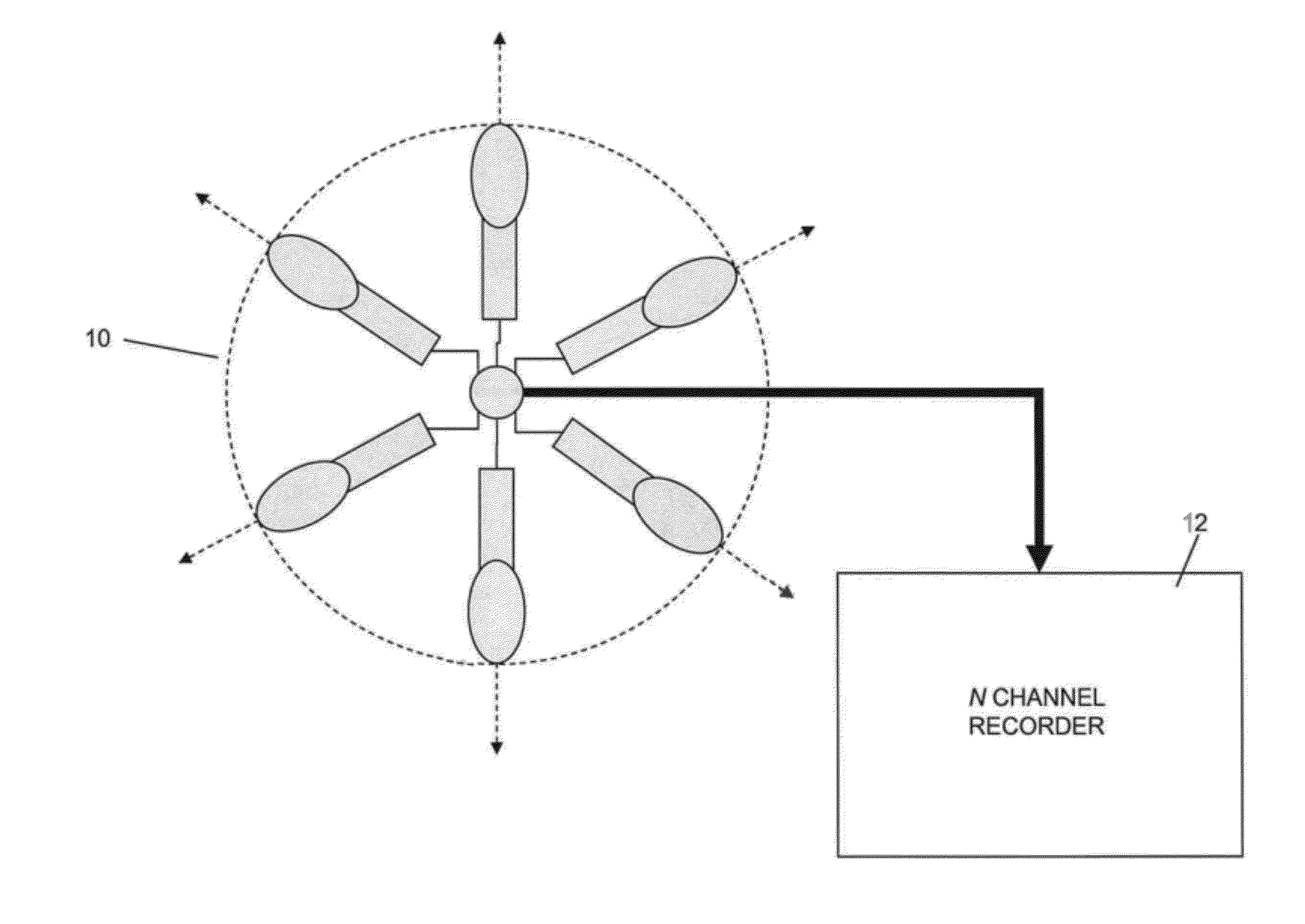 Microphone array