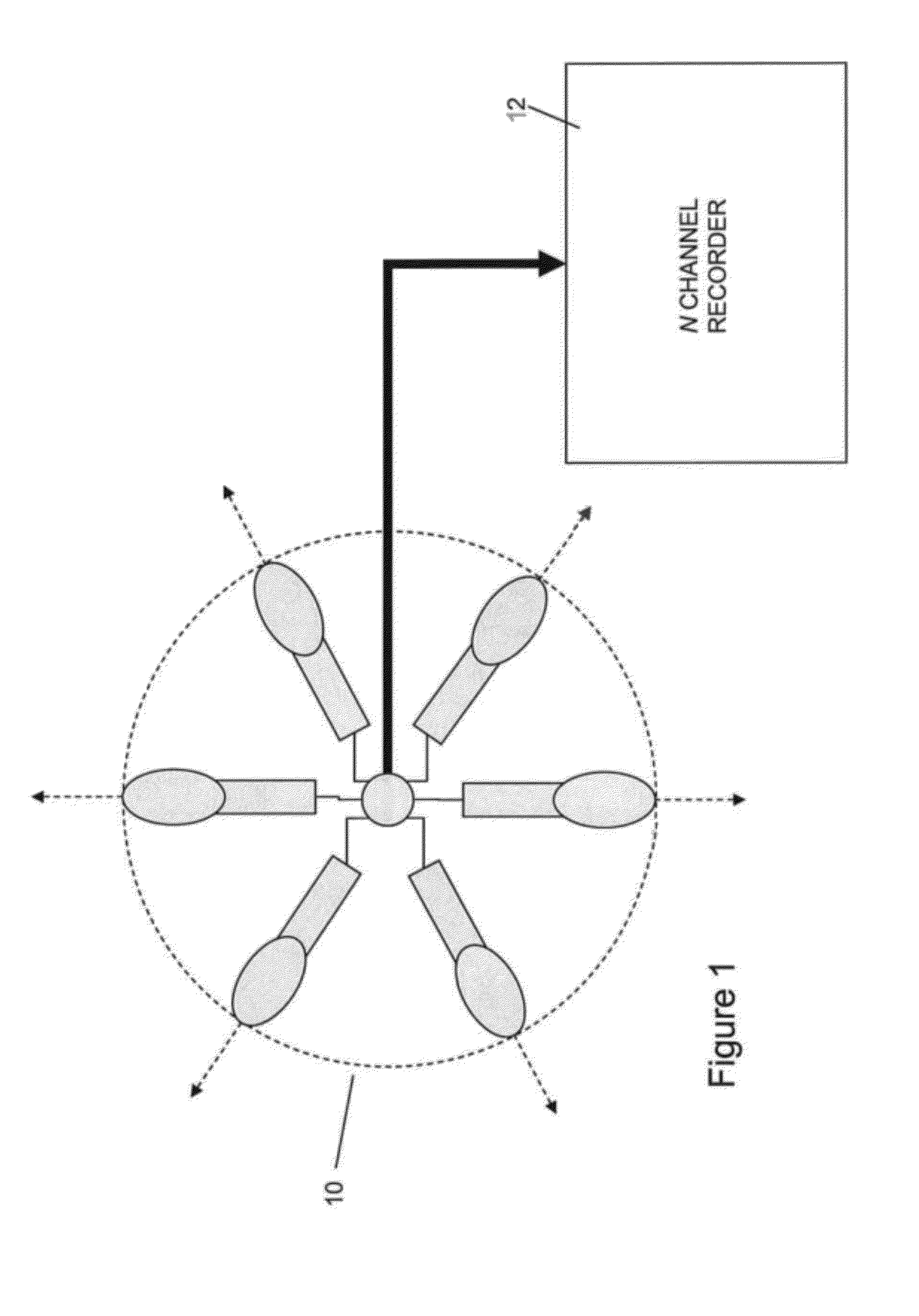 Microphone array