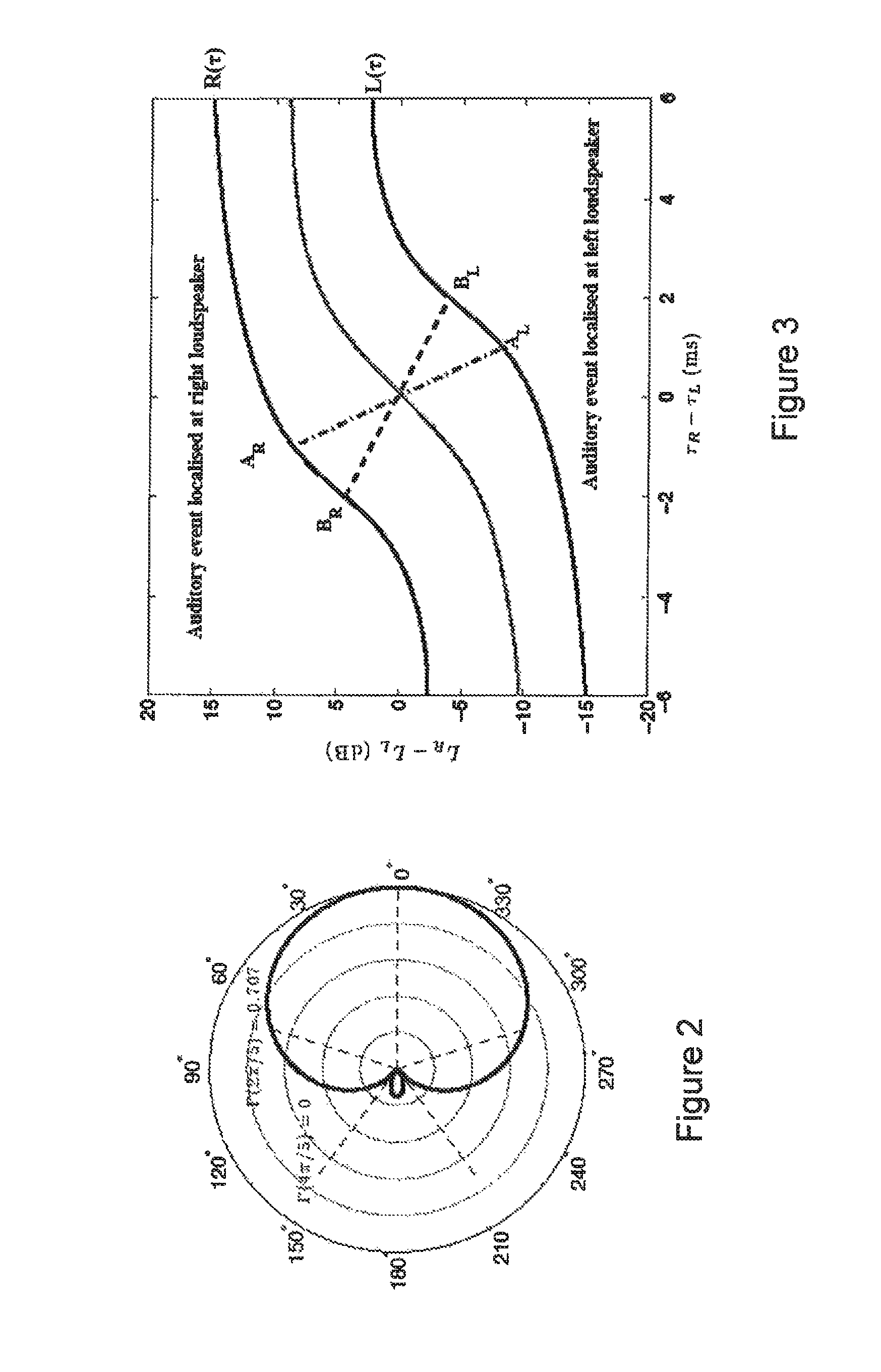 Microphone array