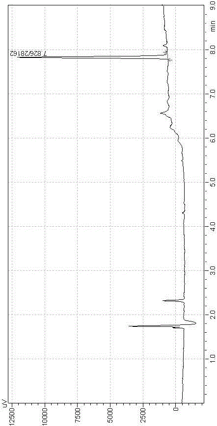 Detection method for residual amount of cyflufenamid in wheat