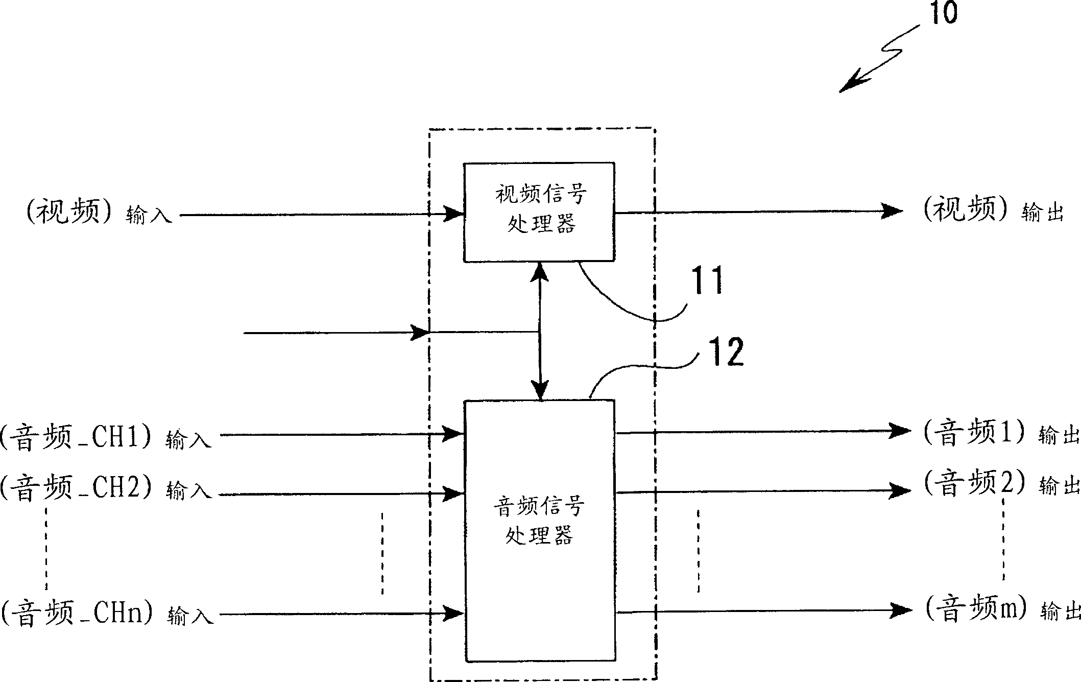 Information processing apparatus, imaging apparatus, information processing method, and program