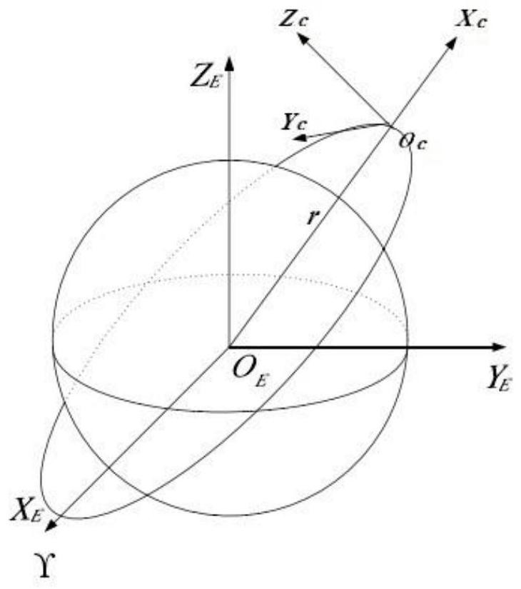 A space-based method for precise orbit determination using only angular differential evolution