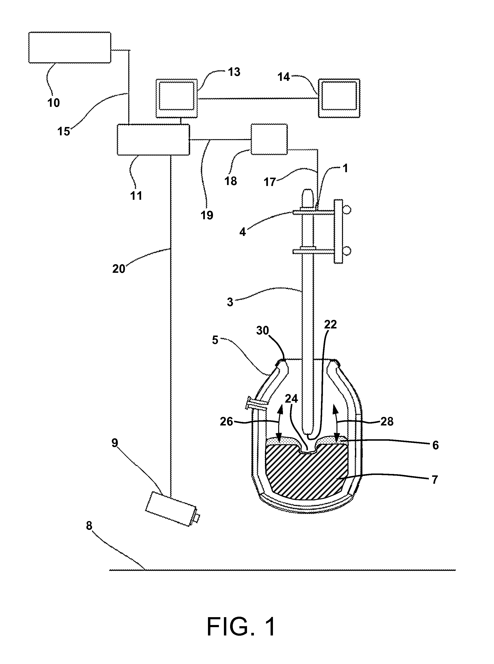 System for furnace slopping prediction and lance optimization