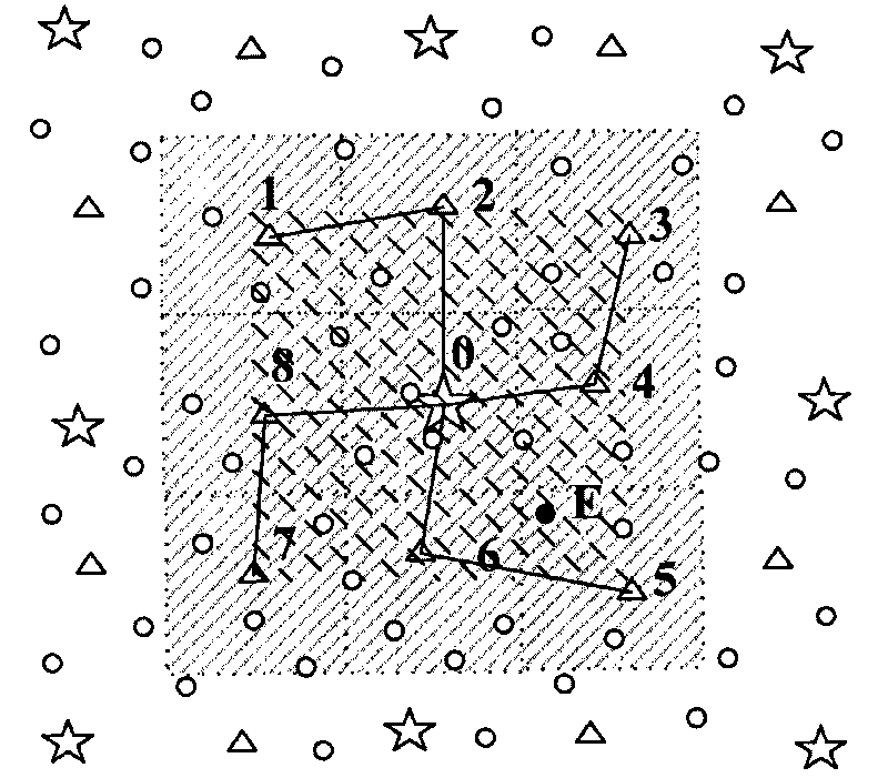 Method for acquiring information by sink node in wireless sensor network when moving