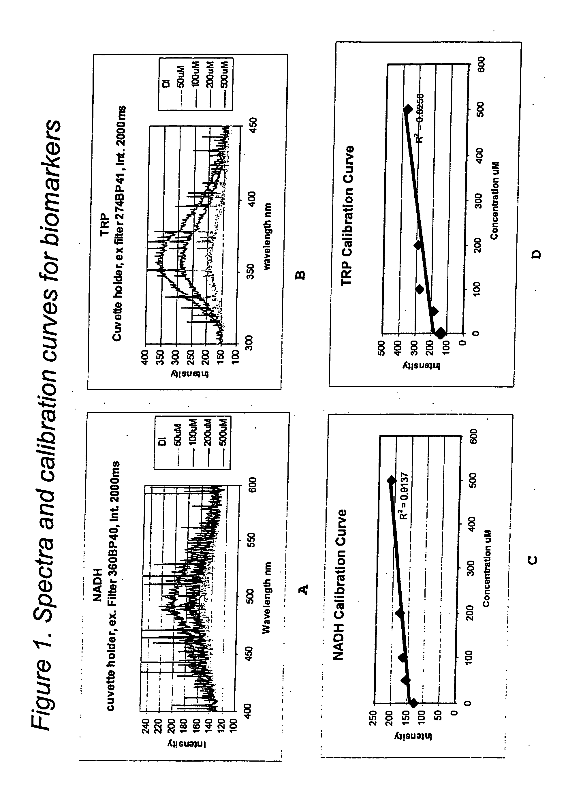 Real-time biofilm monitoring system