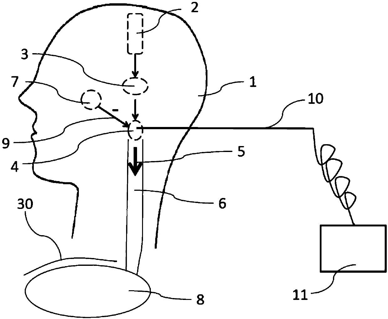 Sleep depth monitoring method and sleep depth monitor