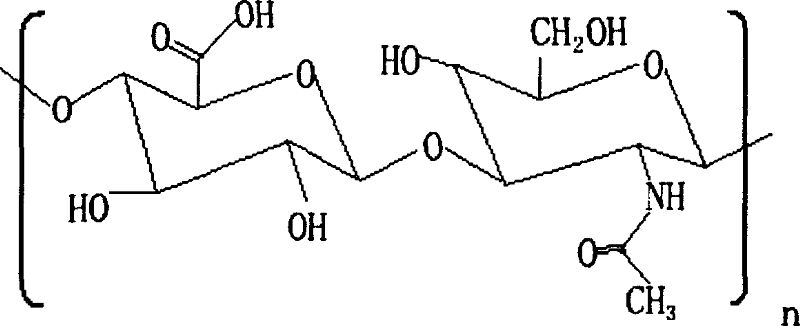 Cross-linked hyaluronic acid derivatives preparation and the preparing technique