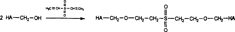 Cross-linked hyaluronic acid derivatives preparation and the preparing technique