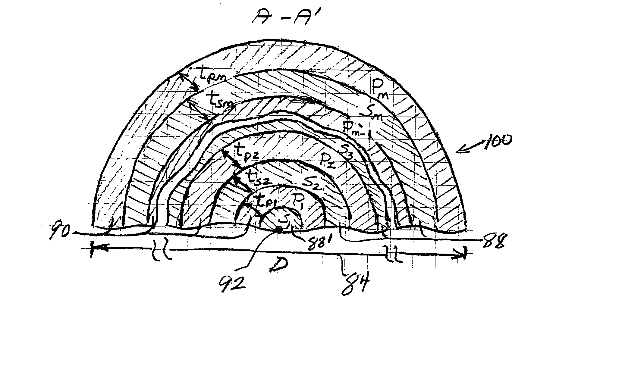 Geometrically optimized fast neutron detector