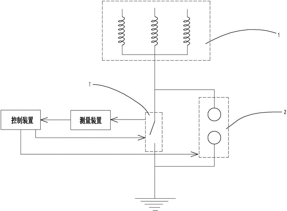 DC magnetic bias current suppression device for transformer high-voltage winding