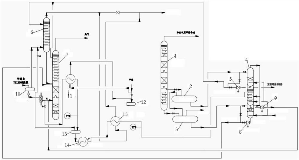 Method for recovering CO in low-temperature methanol washing tail gas with low energy consumption