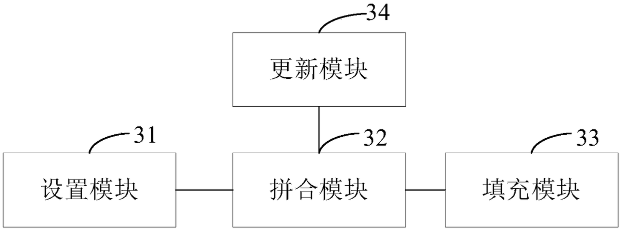 Automatic typesetting method and device