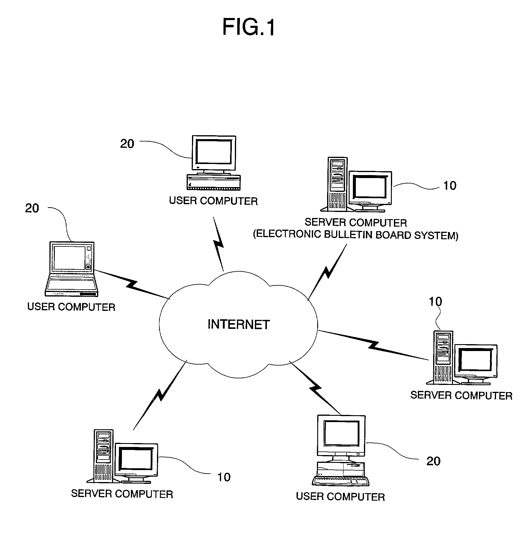 Electronic bulletin board system and mail server