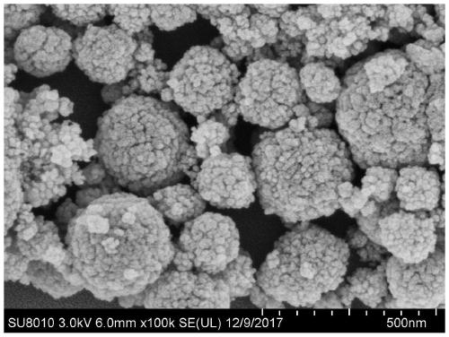 A kind of adsorbent for removing cobalt ion in sewage and preparation method thereof