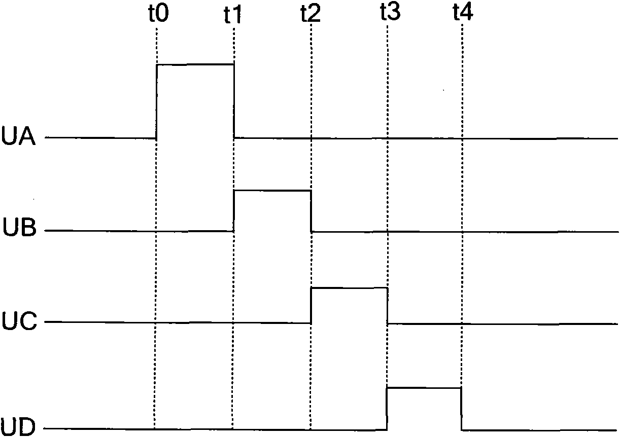 Infrared touch screen and detection method thereof