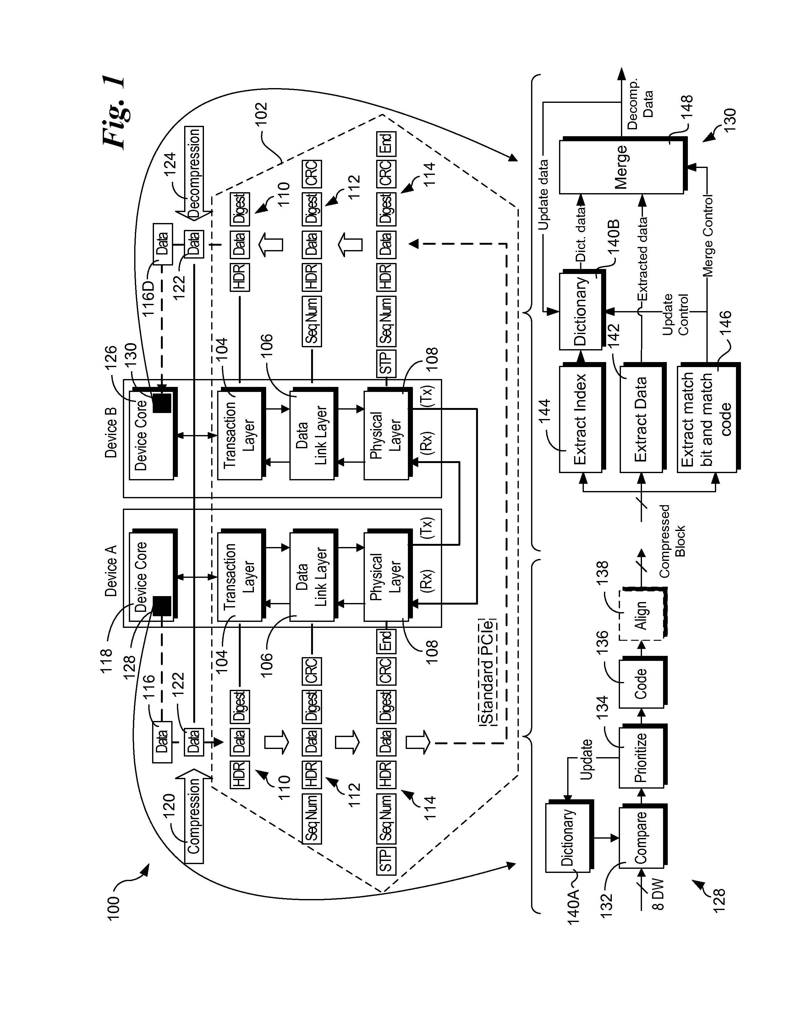 Compression format for high bandwidth dictionary compression