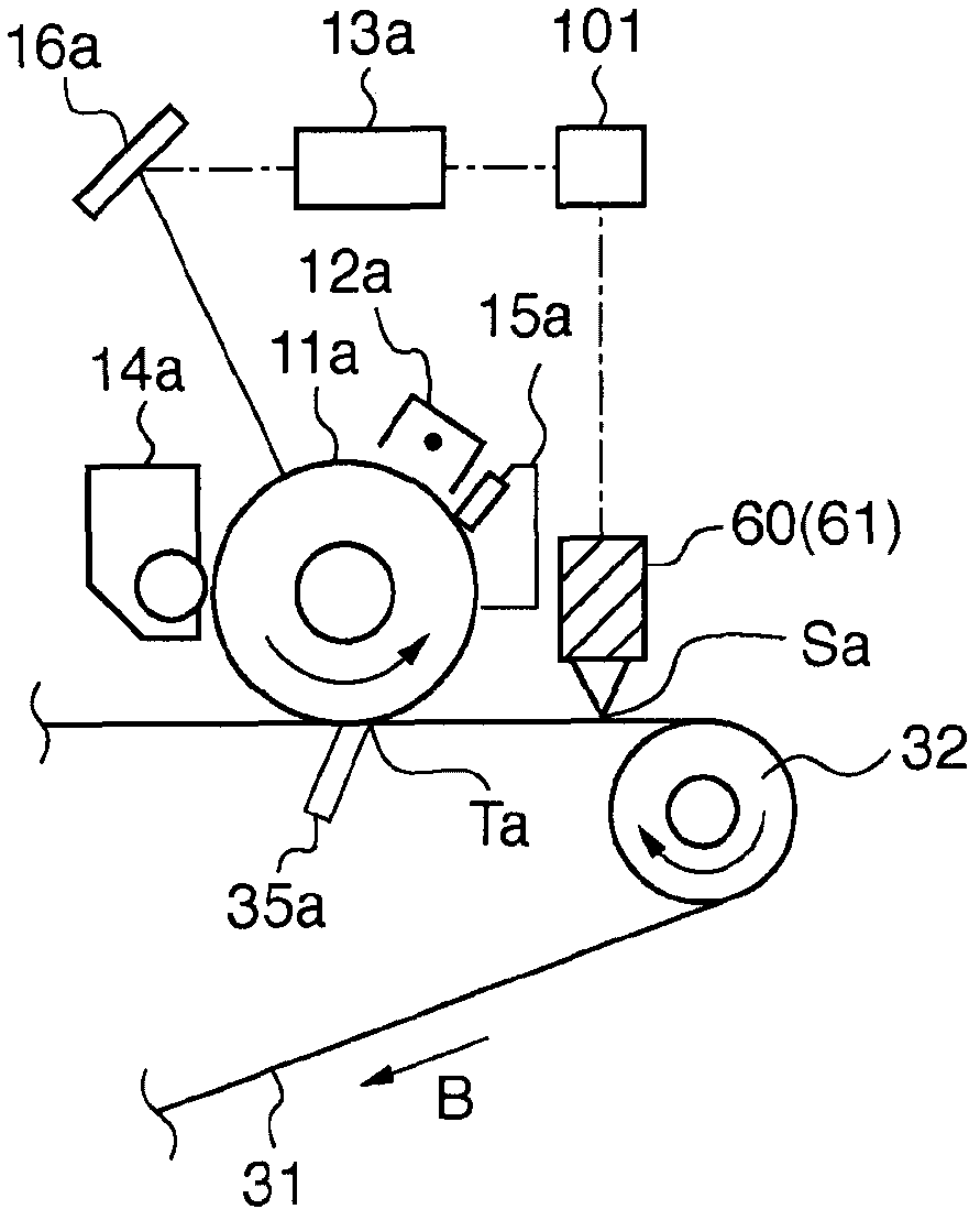 Image forming apparatus