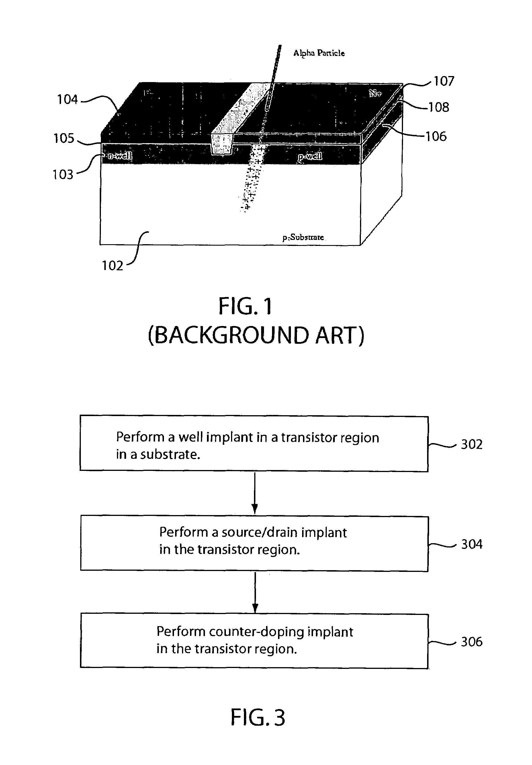 Method for reducing soft error rates of memory cells