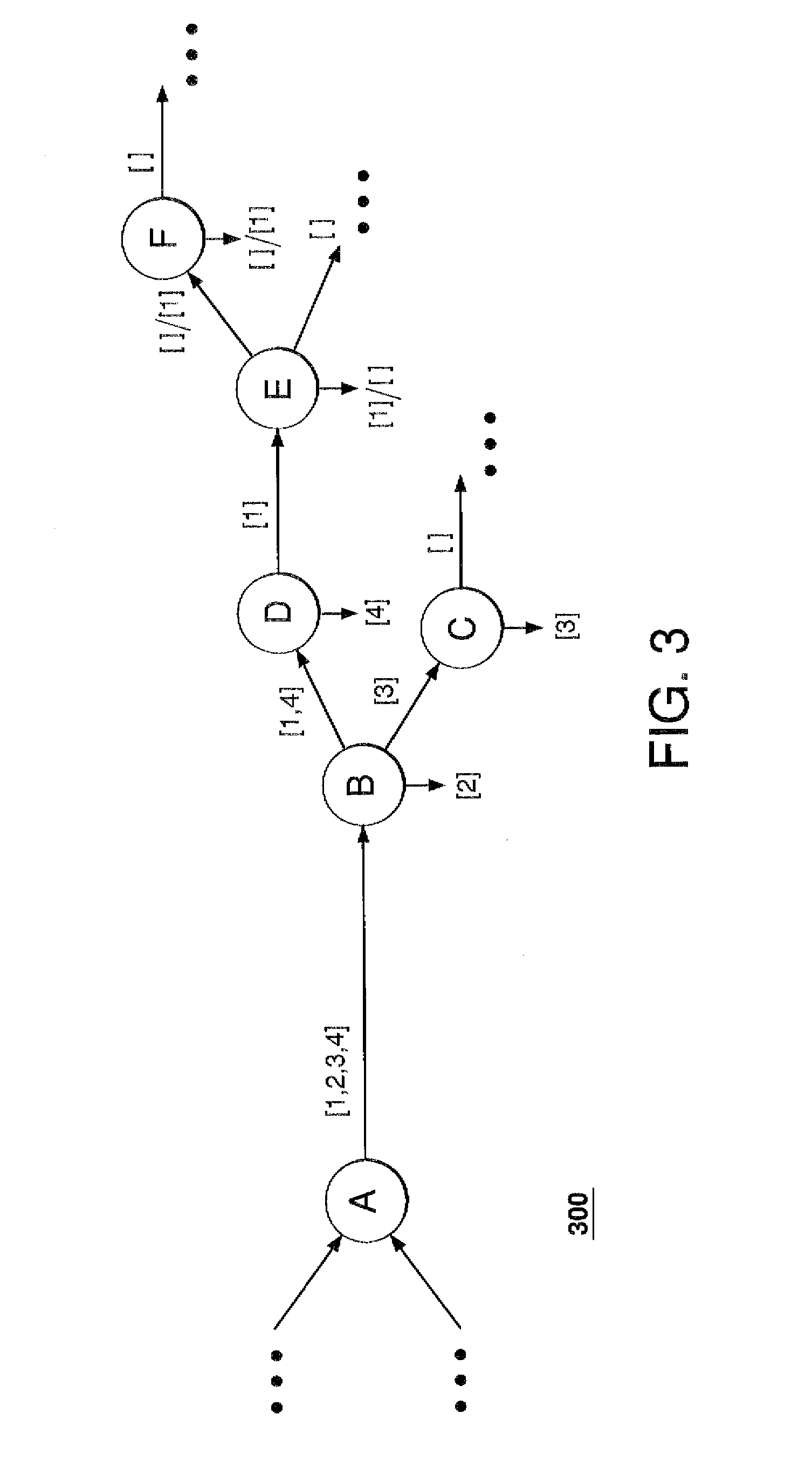 Coordination of control operations in an optical network