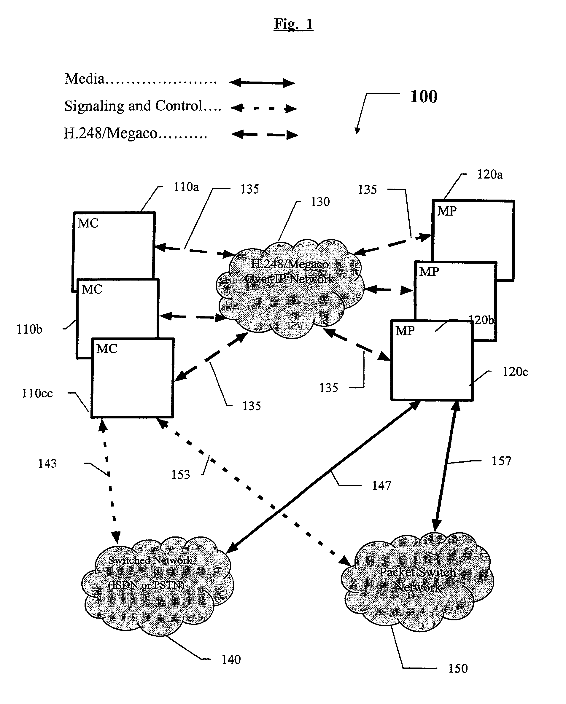 Decomposition architecture for an MCU